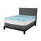 Soft Tex International Mattress Topper Memory Foam Swirls of Cooling Gel - Twin Size